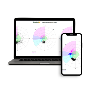 SentineX Reports - noise