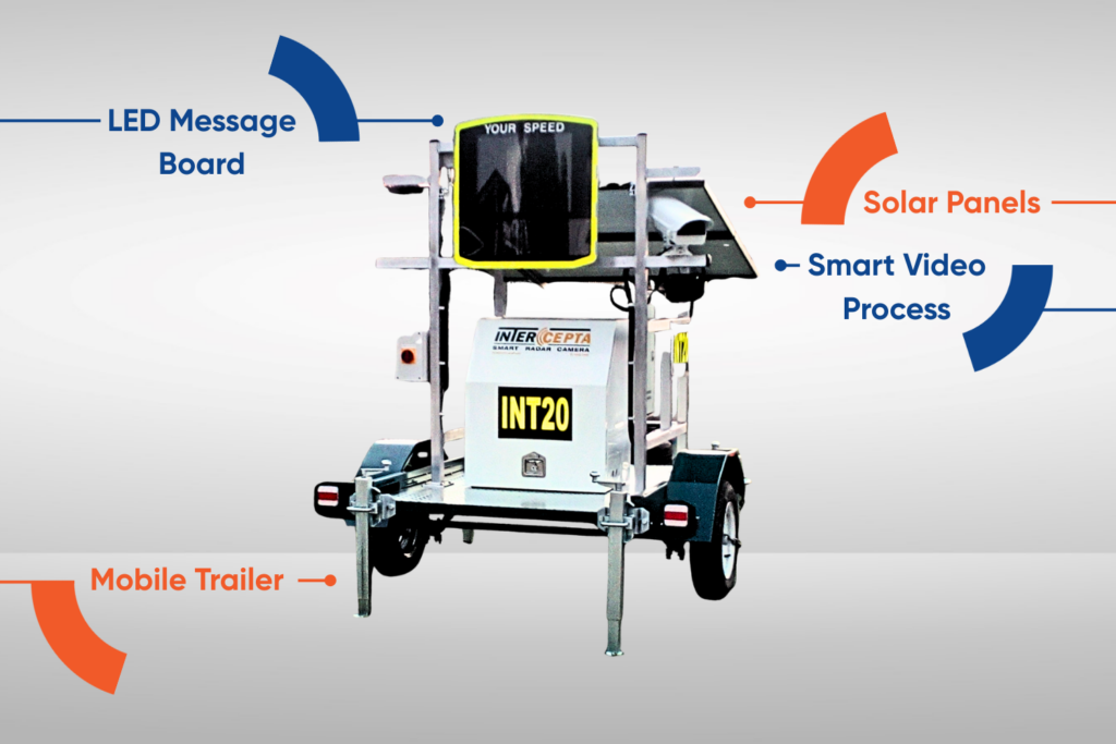 Intercepta mobile speed camera hardware diagram